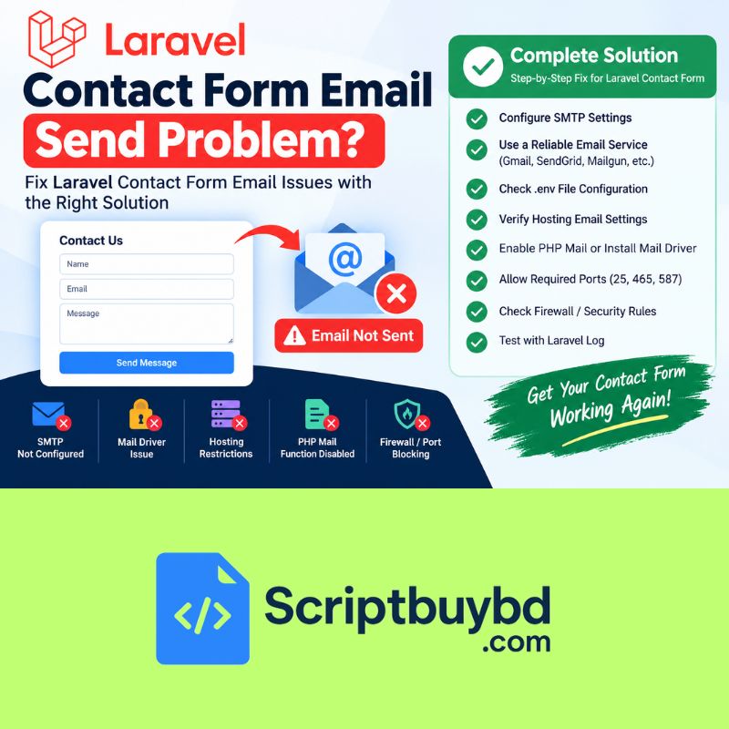 Laravel Contact Form Email Send Problem Solution